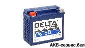 Delta EPS 1218